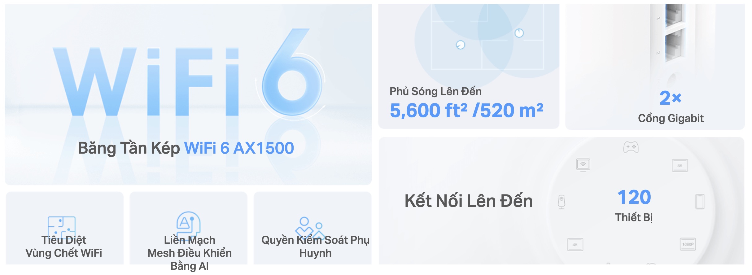 Router Mesh Wifi 6 Tp-Link Deco X10 Ax1500 24 Router Mesh Wifi 6 Tp-Link Deco X10 Ax1500 - Akia Smart Home