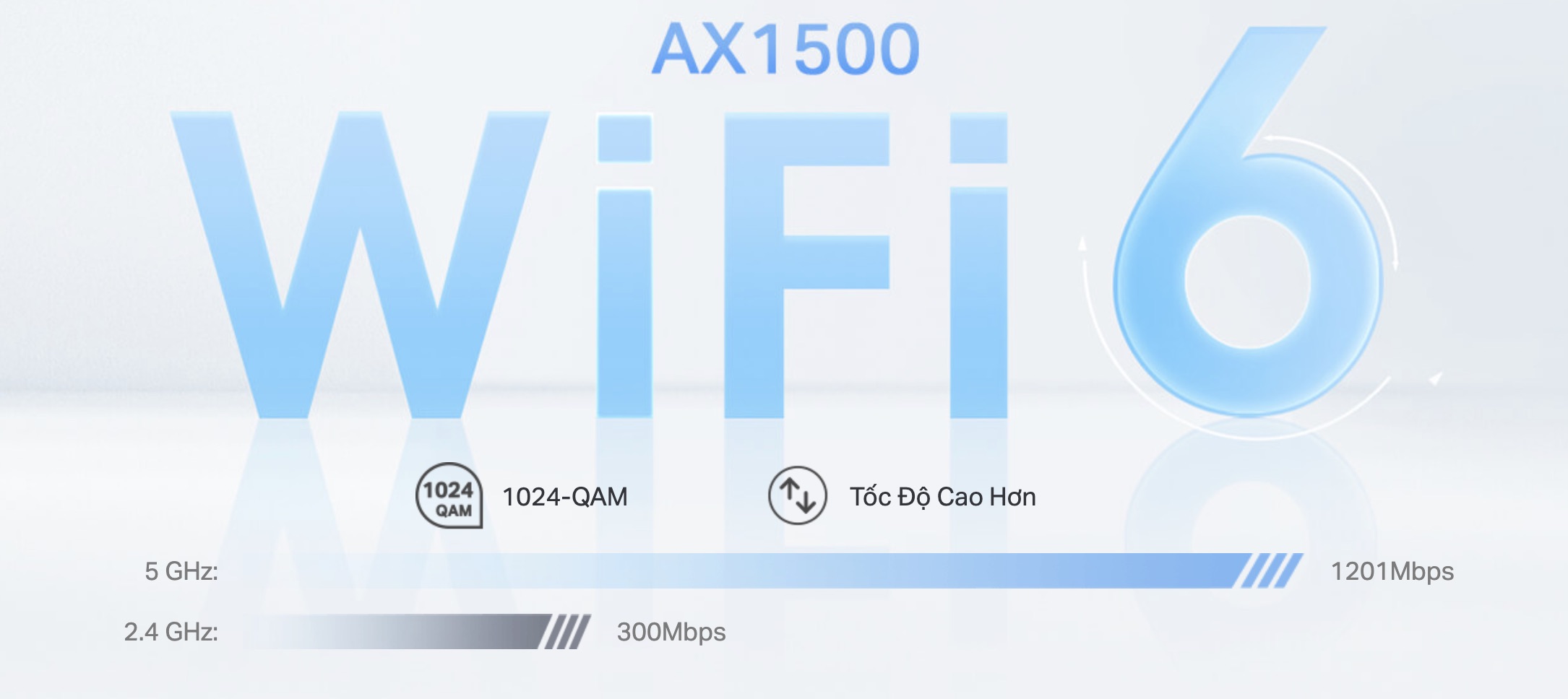Router Mesh Wifi 6 Tp-Link Deco X10 Ax1500 25 Router Mesh Wifi 6 Tp-Link Deco X10 Ax1500 - Akia Smart Home