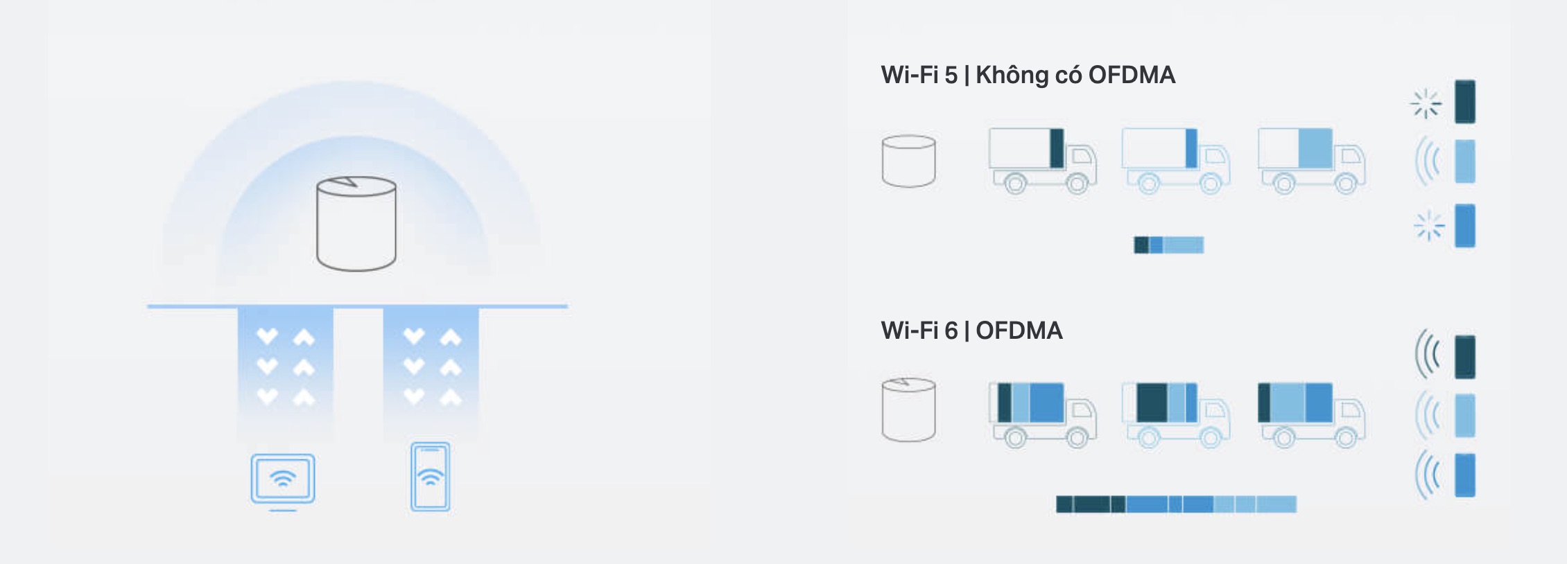 Router Mesh Wifi 6 Tp-Link Deco X10 Ax1500 26 Router Mesh Wifi 6 Tp-Link Deco X10 Ax1500 - Akia Smart Home