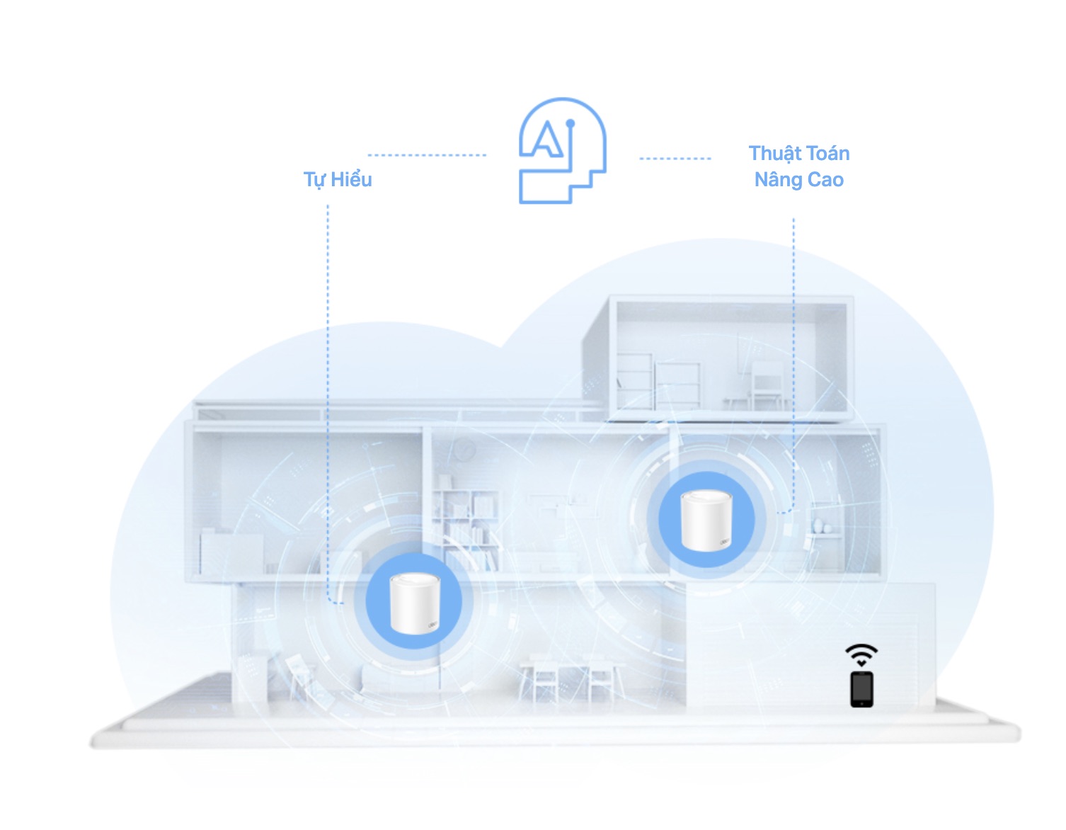 Router Mesh Wifi 6 Tp-Link Deco X10 Ax1500 30 Router Mesh Wifi 6 Tp-Link Deco X10 Ax1500 - Akia Smart Home
