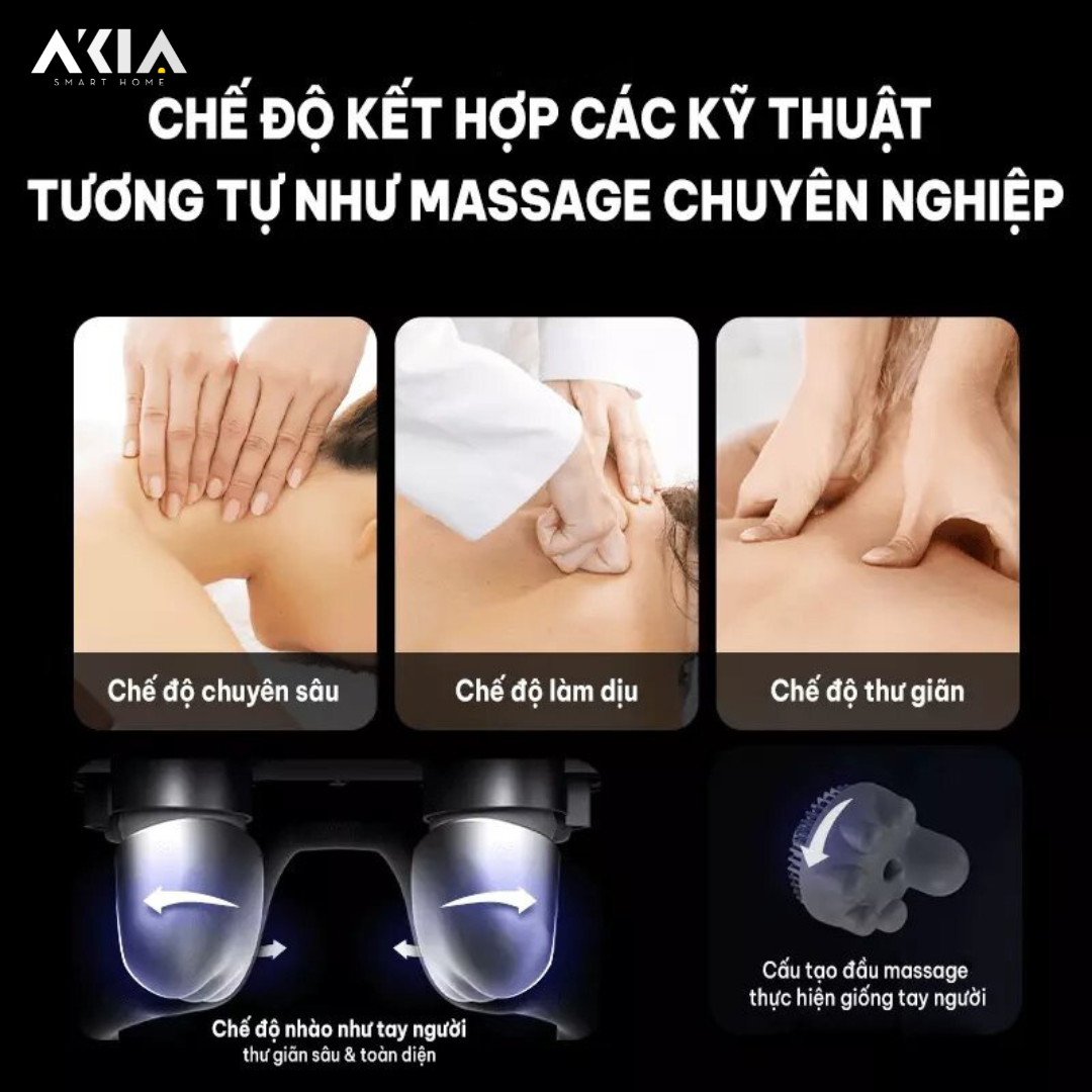 Máy Massage Cổ Vai Gáy Skg N3 7 Máy Massage Cổ Vai Gáy Skg N3