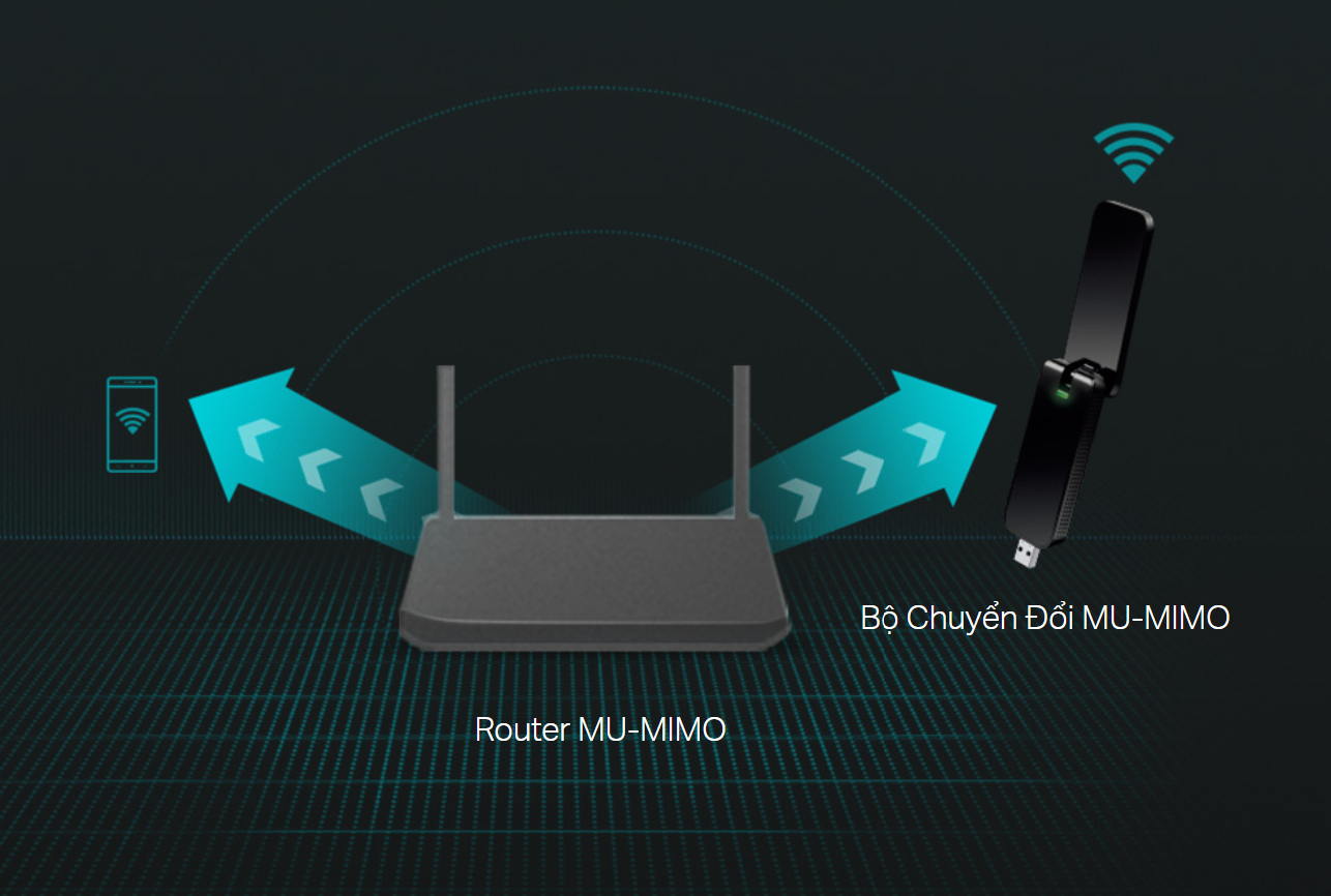 Bộ Chuyển Đổi Usb Wi-Fi Băng Tần Kép Tp Link Archer T4U 6 Bộ Chuyển Đổi Usb Wi-Fi Băng Tần Kép Archer T4U
