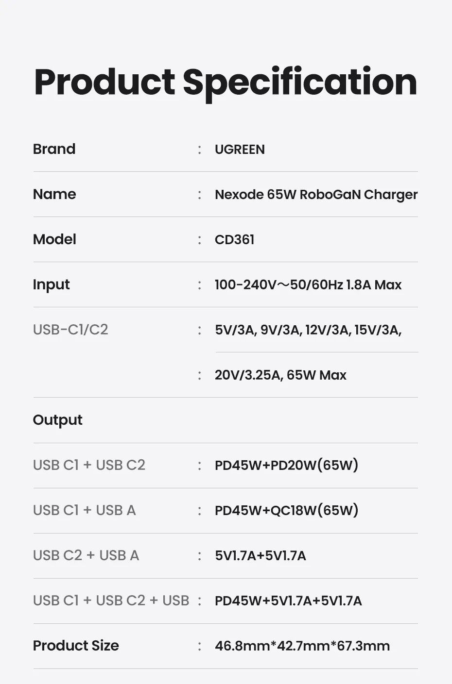 Củ Sạc Nhanh 65W Robogan Mini Ugreen Cd361 15 Củ Sạc Nhanh 65W Robogan Mini Ugreen Cd361