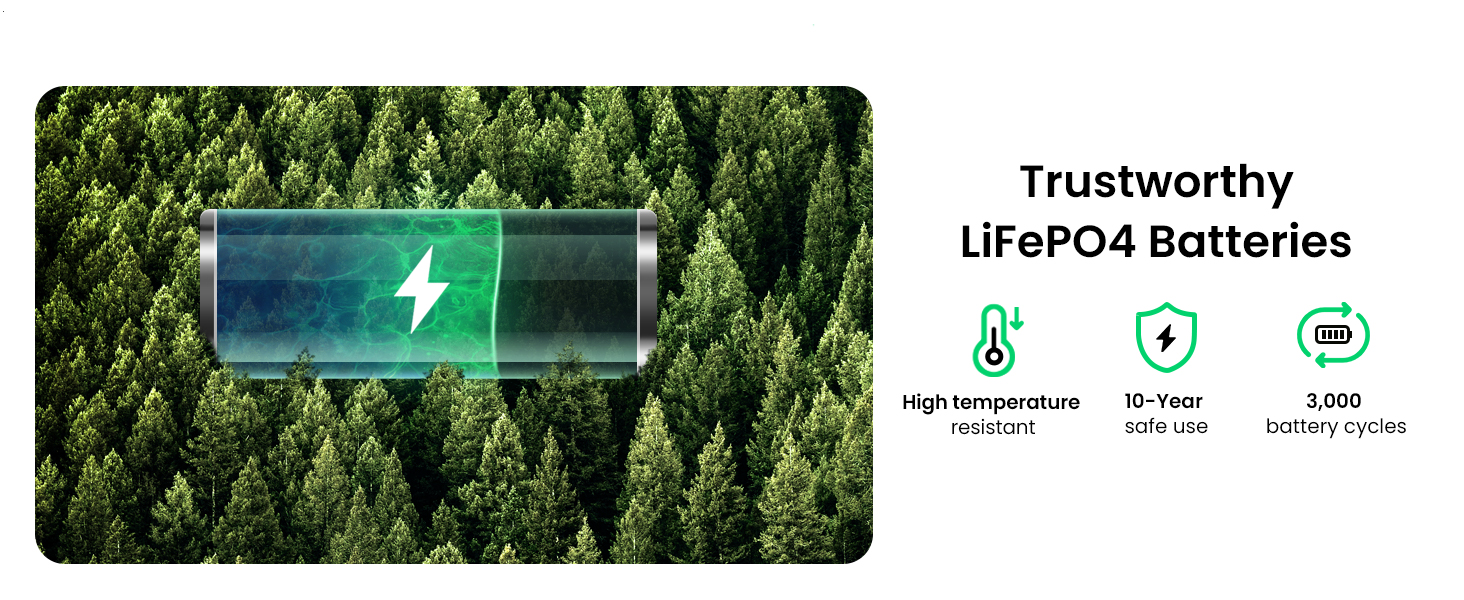 Trạm Sạc Dự Phòng 1200W Ugreen Gs1200 5 Trạm Sạc Dự Phòng Pin Lên Tới 10 Năm