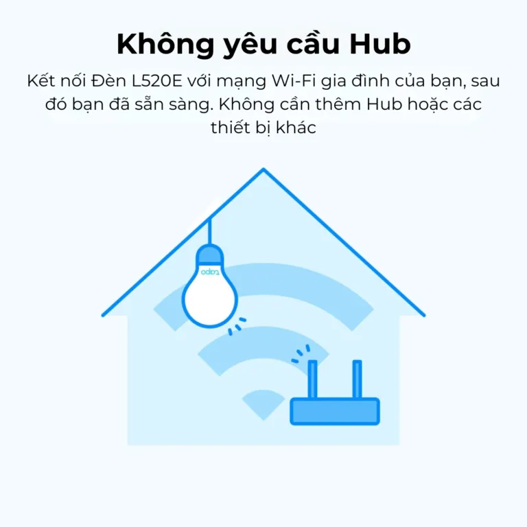 Bóng đèn thông minh TP Link Tapo L520E | AKIA