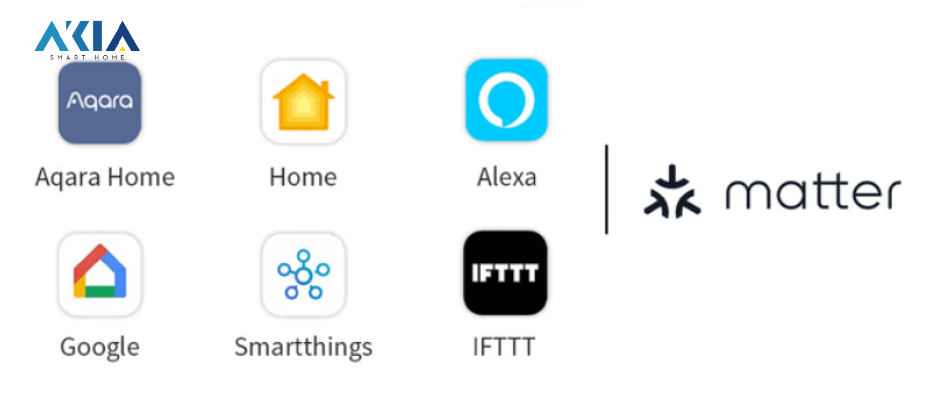 Khóa Thông Minh Aqara U200 Tích Hợp Matter, Hỗ Trợ Homekey Và Homekit 35 Khóa Thông Minh Aqara U200