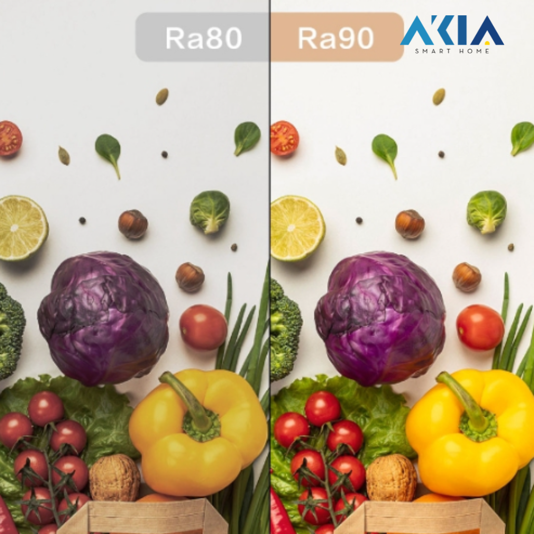 Đèn Ray Aqara H1 Pro - Bản Quốc Tế 25 Đèn Ray Aqara H1 Pro - Bản Quốc Tế