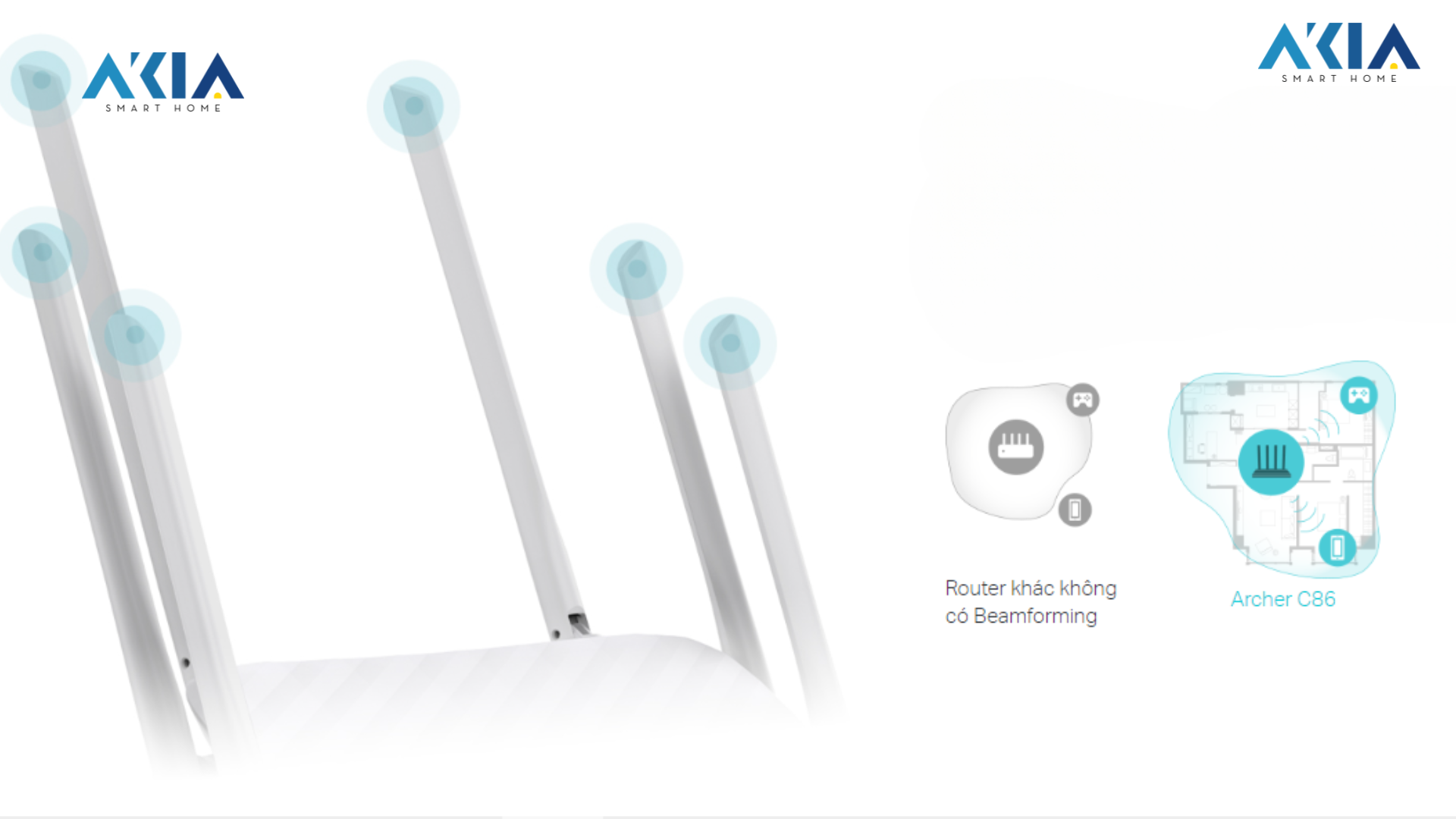 Bộ Phát Wifi Tp-Link Archer C86 14 Bộ Phát Wifi Tp-Link Archer C86