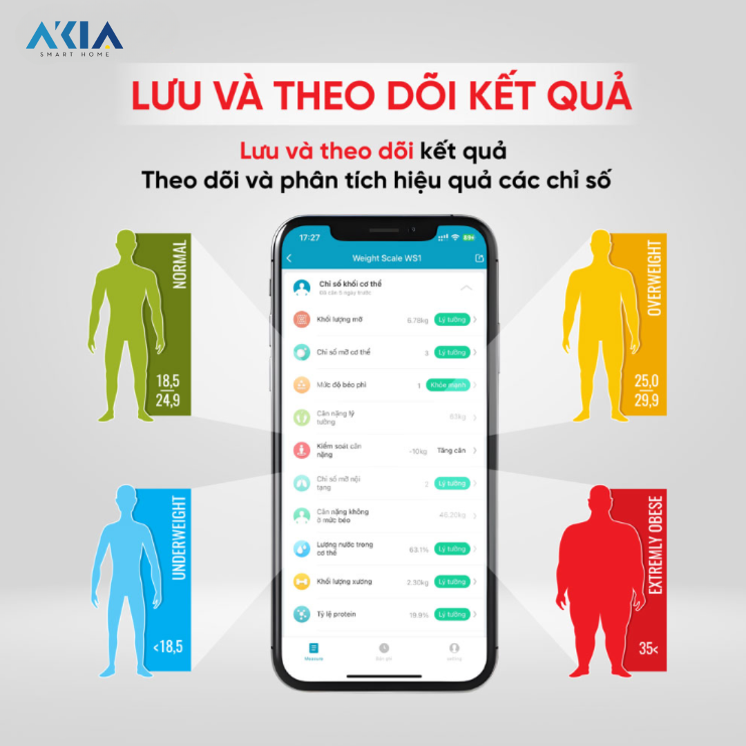 Cân Điện Tử Thông Minh 365 Selection Ws2 14 Cân Điện Tử Thông Minh 365 Selection Ws2