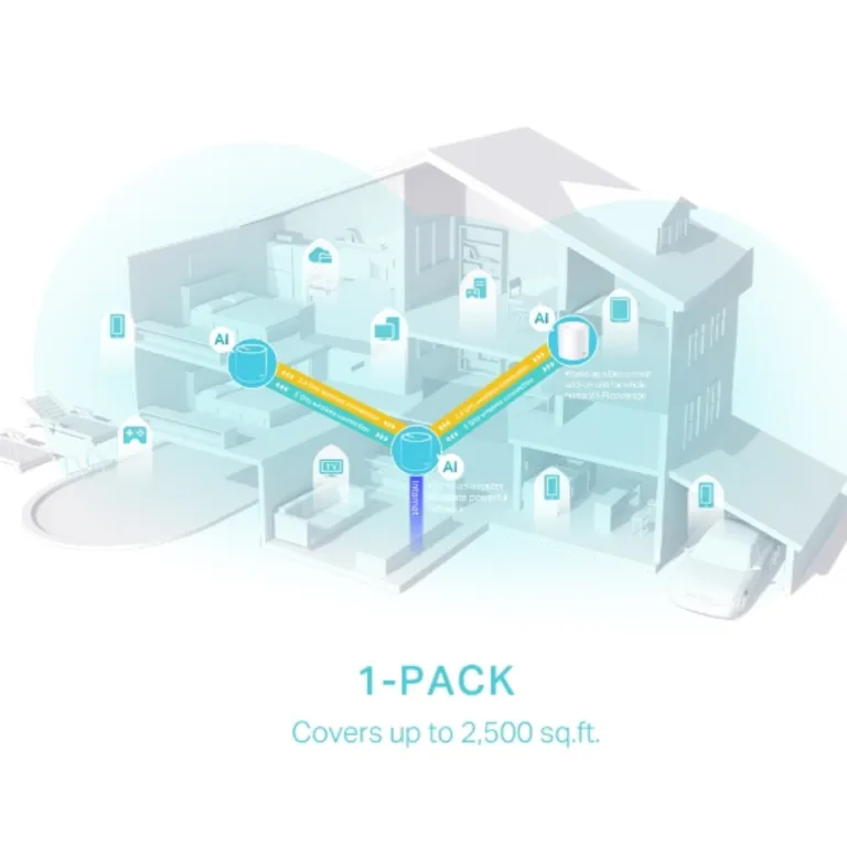 Router Mesh Wifi 6 TP Link Deco X50 AX3000 (3 Pack) | AKIA