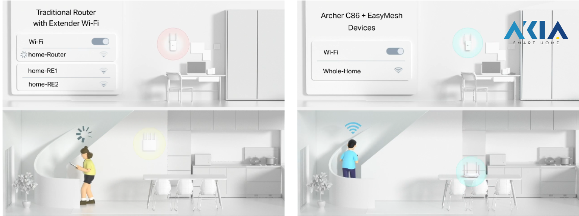 Bộ Phát Wifi Tp-Link Archer C86 17 Bộ Phát Wifi Tp-Link Archer C86