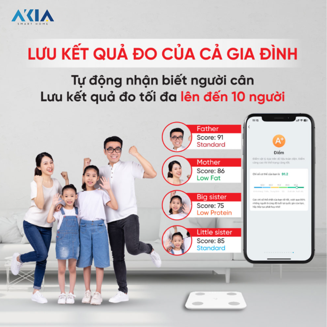 Cân Điện Tử Thông Minh 365 Selection Ws2 15 Cân Điện Tử Thông Minh 365 Selection Ws2
