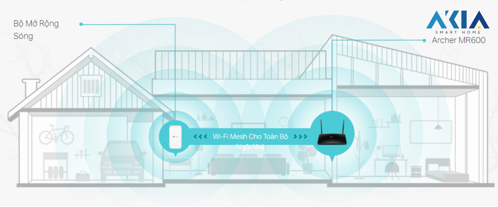 Router 4G+ Tp-Link Archer Mr600 18 Router 4G+ Tp-Link Archer Mr600