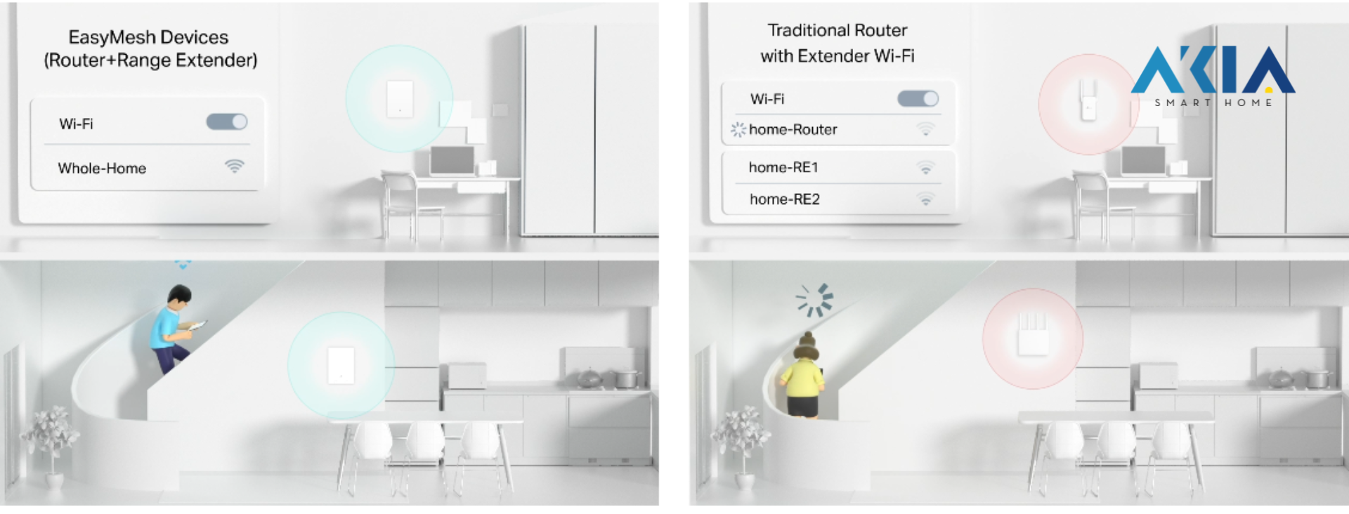 Router Wifi 6 Tp-Link Ax3000 Archer Air R5 31 Router Wifi 6 Tp Link Ax3000 Archer Air R5