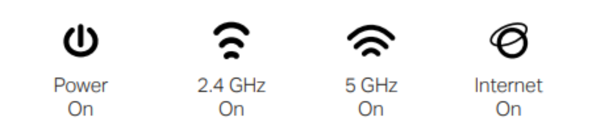 Bộ Phát Wifi Tp-Link Archer C86 21 Bộ Phát Wifi Tp-Link Archer C86