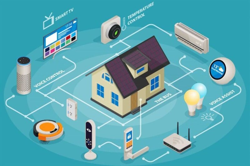 3+ Mô Hình Ngôi Nhà Thông Minh Hiện Đại &Amp; Hiệu Quả Cho Người Mới 18 Mô Hình Ngôi Nhà Thông Minh