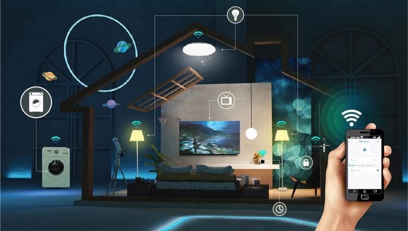 10+ Xu Hướng Nhà Thông Minh Đón Đầu 2025 Nhất Định Phải Biết 12 Một Hệ Thống Iot Trong Tương Lai Sẽ Gắn Kết Mọi Thiết Bị Đến Từ Tất Cả Thương Hiệu Trên Thế Giới.