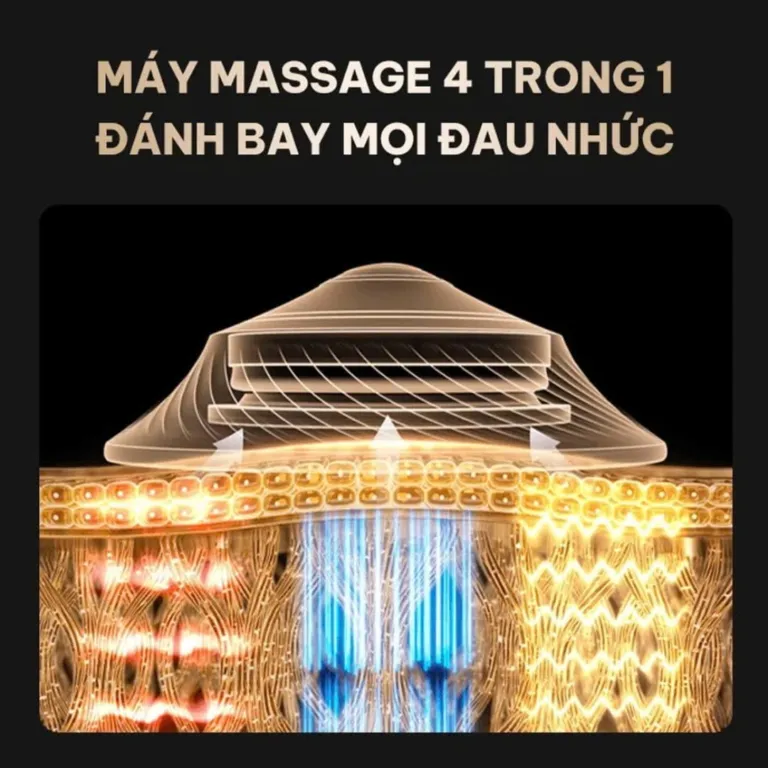 Máy Massage cổ vai lưng SKG X7 Pro | AKIA