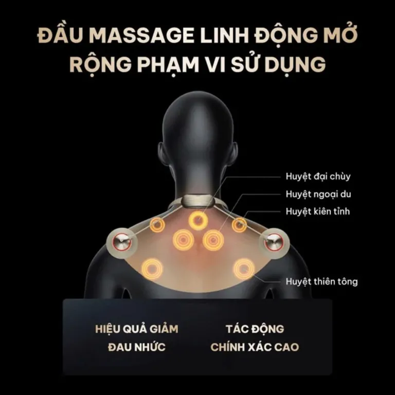 Máy Massage cổ vai lưng SKG X7 Pro | AKIA