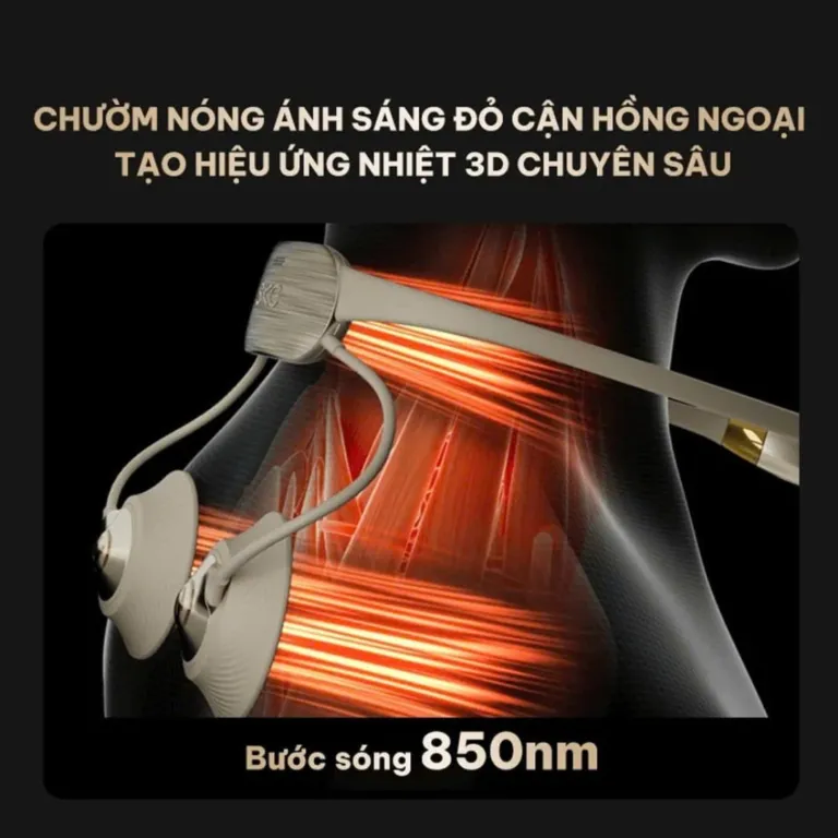 Máy Massage cổ vai lưng SKG X7 Pro | AKIA