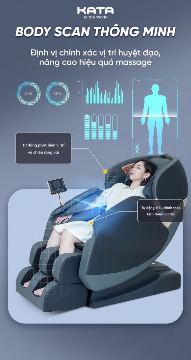 Ghe-Massage-Kata-Mc04-11 Body Scan Ai Giúp Kata Mc04 Định Vị Chính Xác Vị Trí Các Huyệt Đạo Quan Trọng