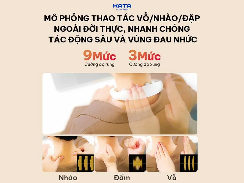 May-Massage-Co-Skg-K53-18 Thư Giãn 3 Chiều Từ Trong Ra Ngoài Nhờ Các Xung - Rung Cộng Hưởng Đa Dạng Của Skg K5-3