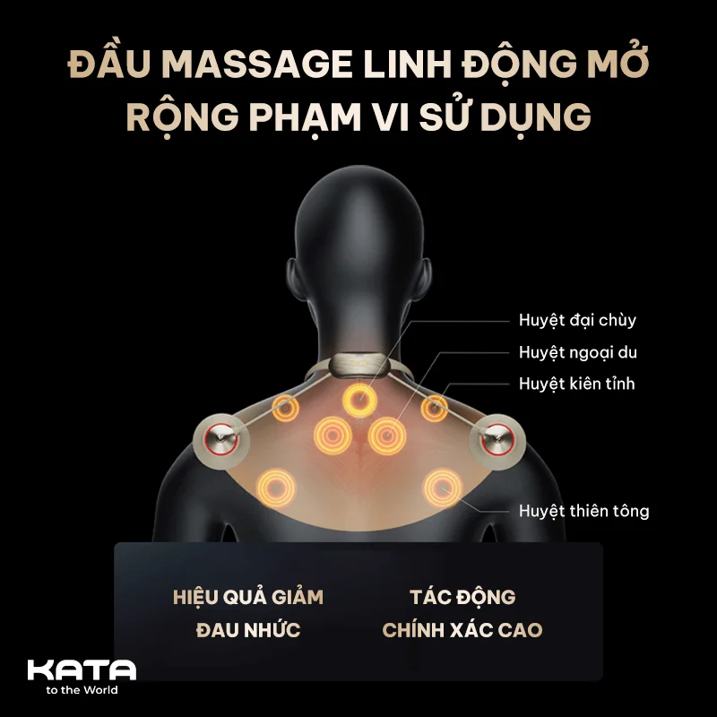 May-Massage-Co-Vai-Lung-Skg-X7-Pro-2 Đầu Massage Áp Suất Âm Linh Động X7 Pro