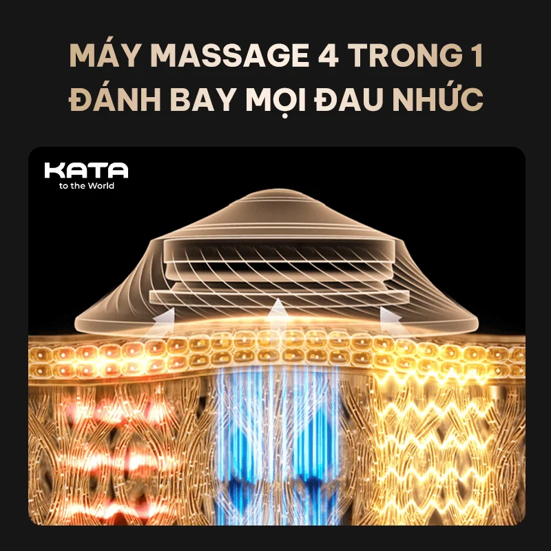 May-Massage-Co-Vai-Lung-Skg-X7-Pro-4 Máy Massage X7 Pro Cao Cấp Kết Hợp Cả 4 Phương Pháp Massage Trên 1 Sản Phẩm