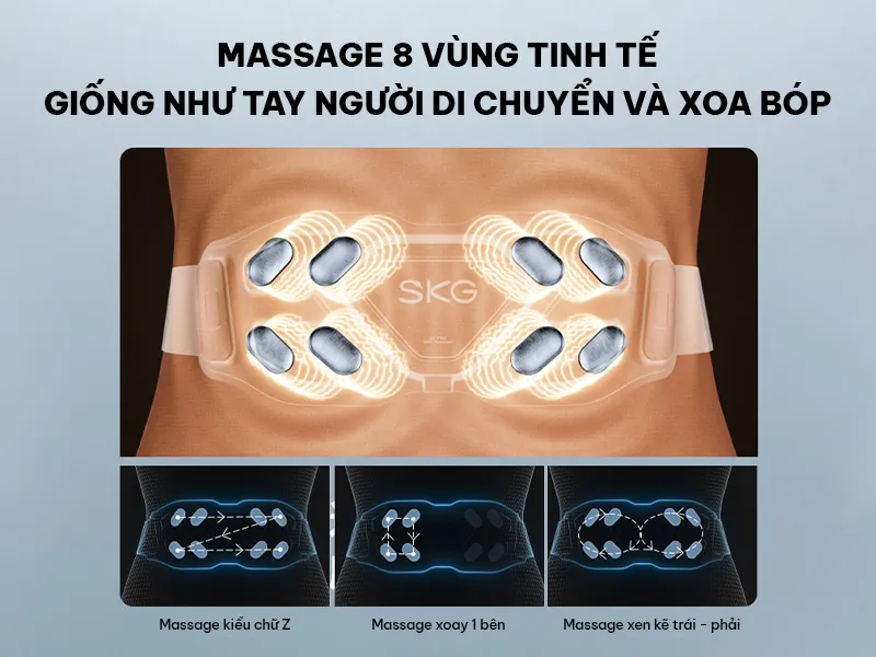 May-Massage-Lung-Skg-W9-Pro-12 Công Nghệ Xung Tần Số Trung Gian Ổn Định Giúp Skg W9 Pro Kích Thích Sâu Vào Cơ Bắp