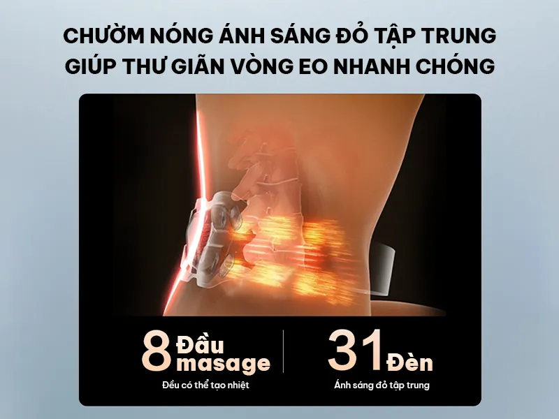 May-Massage-Lung-Skg-W9-Pro-13 Chức Năng Nén Nóng Ánh Sáng Đỏ Tập Trung Cho Phép Skg W9 Pro Ngăn Ngừa Lưng - Eo Căng Cứng