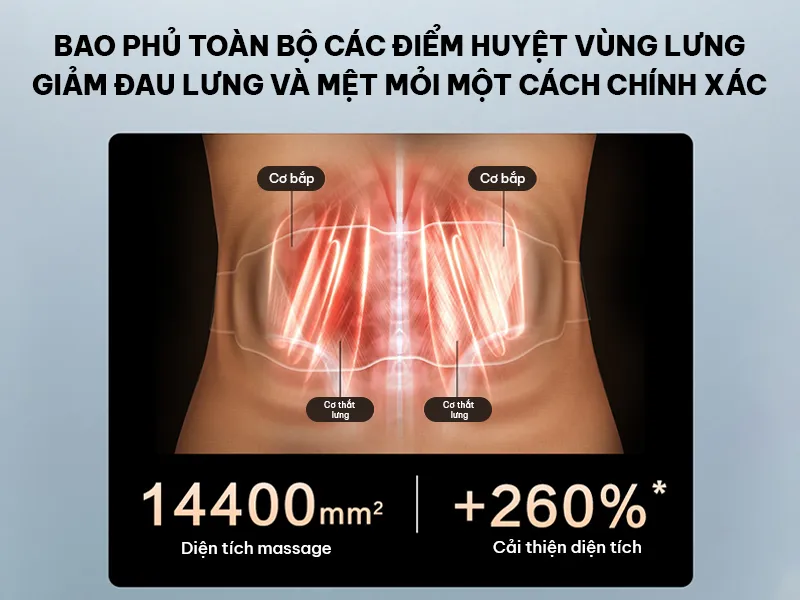 May-Massage-Lung-Skg-W9-Pro-16 Skg W9 Pro Với Cải Tiến 8 Đầu Massage Đem Đến Độ Bao Phủ Vùng Lưng Tuyệt Đối