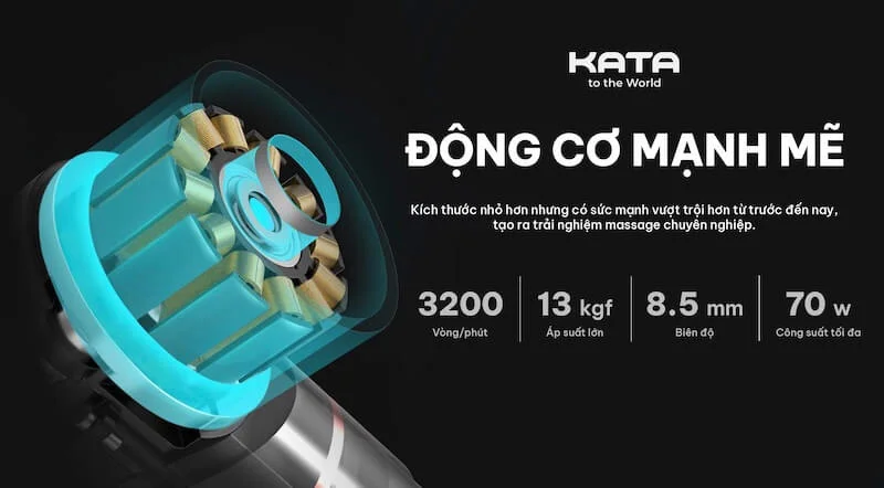 Sung-Massage-Kata-Mg30-2 Công Nghệ Chuyển Đổi Tần Số Của Kata Mg30 Mạnh Mẽ