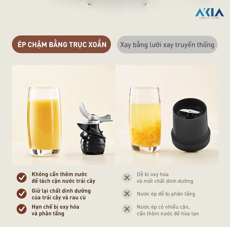 Máy Ép Chậm Joyoung Jsj-550 - Dung Tích 800Ml, Công Suất 120W 27 Máy Ép Chậm Joyoung Jsj-550 - Dung Tích 800Ml, Công Suất 120W