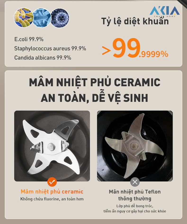 Máy Làm Sữa Hạt Joyoung Jhsb-602 - Dung Tích 1.5L, Công Suất 1000W 23 Máy Làm Sữa Hạt Joyoung Jhsb-602 - Dung Tích 1.5L, Công Suất 1000W