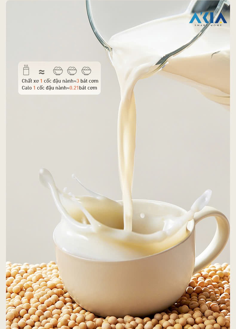 Máy Làm Sữa Hạt Joyoung Jhsb-602 - Dung Tích 1.5L, Công Suất 1000W 20 Máy Làm Sữa Hạt Joyoung Jhsb-602 - Dung Tích 1.5L, Công Suất 1000W
