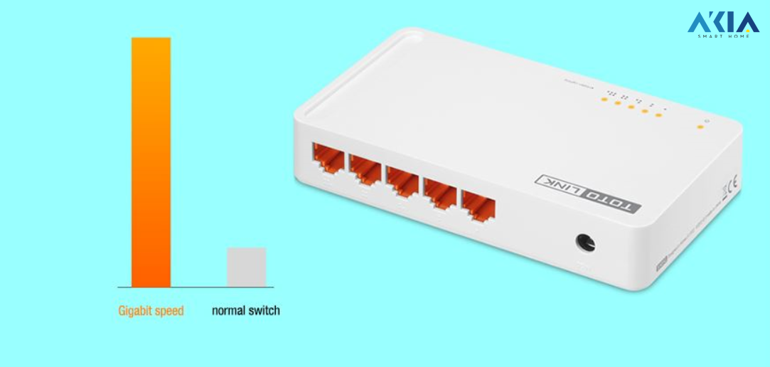 Switch 5 Cổng Gigabit Totolink S505G 12 Switch 5 Cổng Gigabit Totolink S505G
