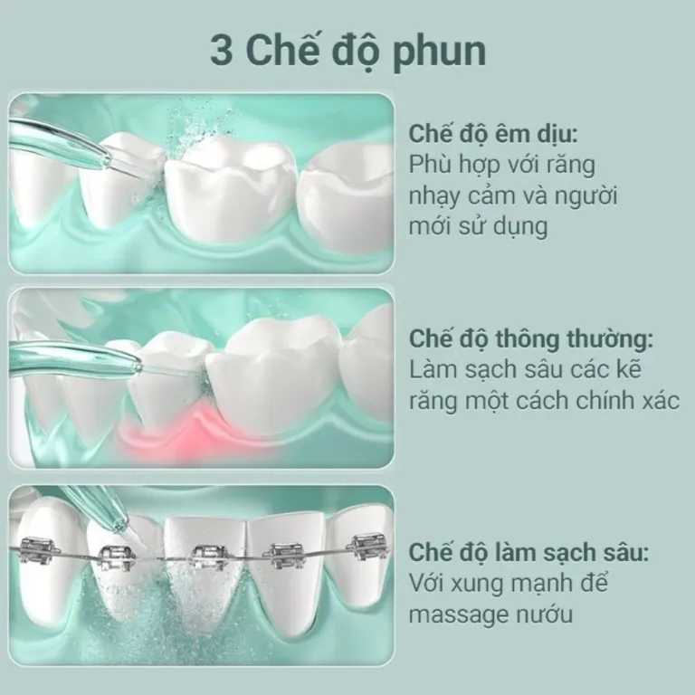 Enchen Mint 3 – Tăm nước thông minh cho gia đình | AKIA