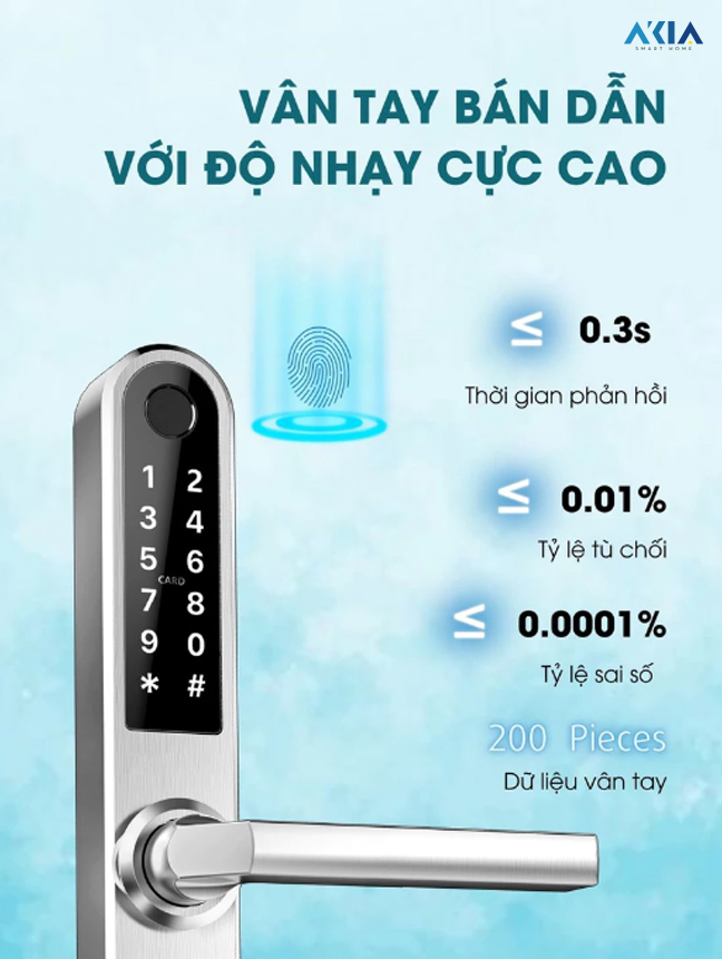 Khóa Thông Minh Cửa Nhôm Xingfa Akia Sl210