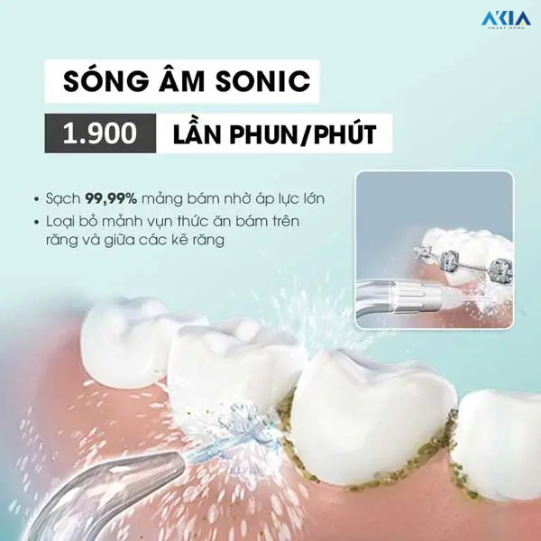 Enchen Mint 3 - Tăm Nước Thông Minh Cho Gia Đình