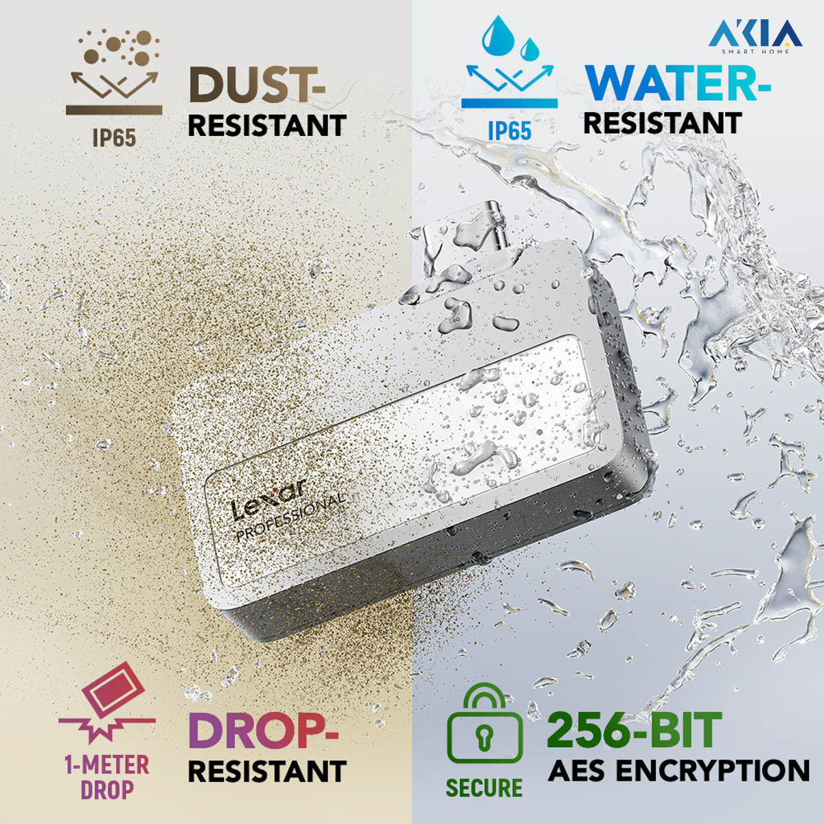 Ổ Cứng Di Động Ssd Lexar Professional Go With Hub Sl400 Usb 3.2 Gen 2 35 Ổ Cứng Di Động Ssd Lexar Professional Go With Hub Sl400 Usb 3.2 Gen 2