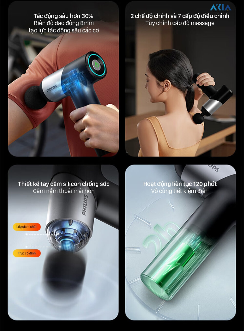 Súng Massage Cầm Tay Philips Ppm7323