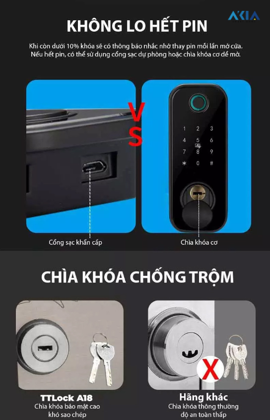 Khóa Cổng Vân Tay Thông Minh Akia N1 Chống Nước 41 Khóa Cổng Vân Tay Thông Minh Akia N1 Chống Nước