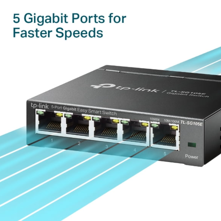 Switch 5 Cổng Gigabit Tp-Link Tl-Sg105Pe 8 Switch 5 Cổng Gigabit Tp-Link Tl-Sg105Pe