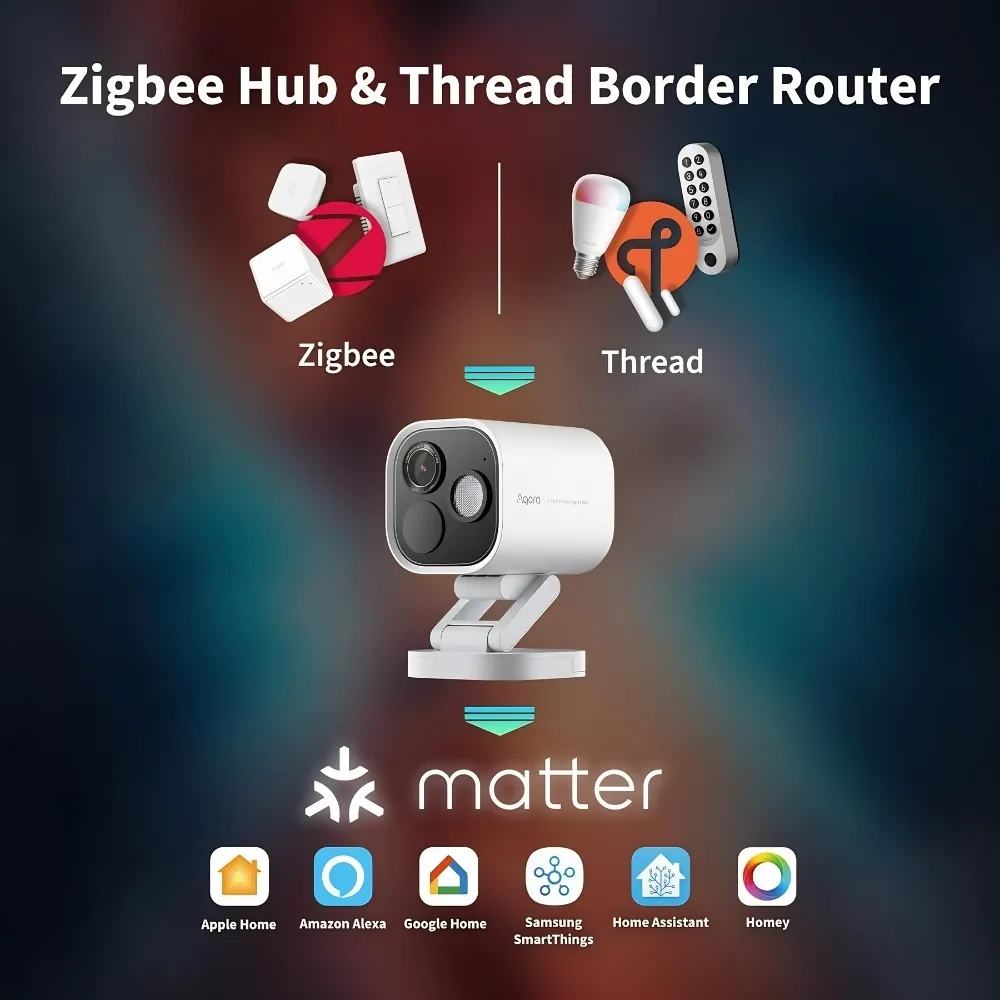 Camera Ngoài Trời Aqara Hub G5 Pro - Akia Smart Home