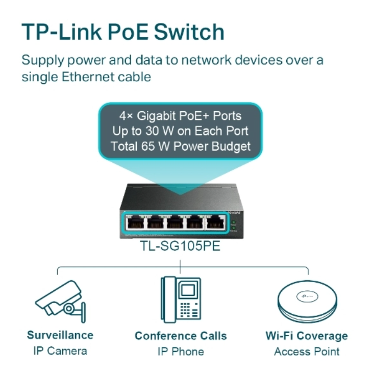 Switch 5 Cổng Gigabit Tp-Link Tl-Sg105Pe 9 Switch 5 Cổng Gigabit Tp-Link Tl-Sg105Pe
