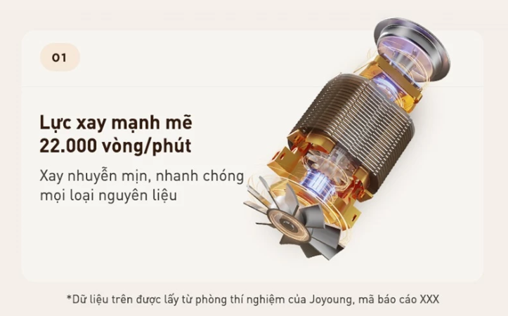 Máy Xay Sinh Tố Joyoung Jfb-621 11 Máy Xay Sinh Tố Joyoung Jfb-621