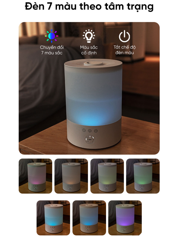 Máy Tạo Độ Ẩm Phun Sương Lumias Hul - 24W - Dung Tích 2,5L, 3 Chế Độ Phun Sương 9 Máy Tạo Độ Ẩm Phun Sương Lumias Hul - 24W - Dung Tích 2,5L, 3 Chế Độ Phun Sương