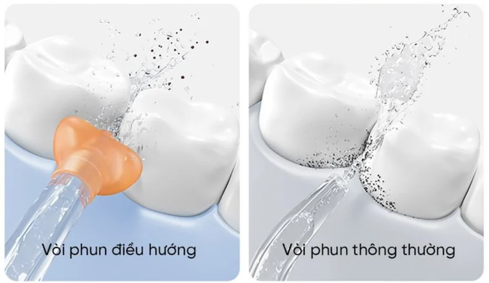 Máy Tăm Nước Sóng Siêu Âm Usmile C10 11 Máy Tăm Nước Sóng Siêu Âm Usmile C10