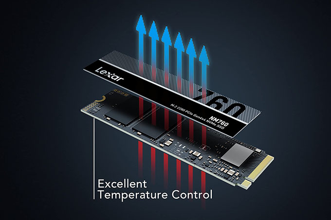 Ổ Cứng Ssd Lexar Nm760 M.2 2280 Gen4X4 Nvme - 1Tb 8 Ổ Cứng Ssd Lexar Nm760 M.2 2280 Gen4X4 Nvme - 1Tb