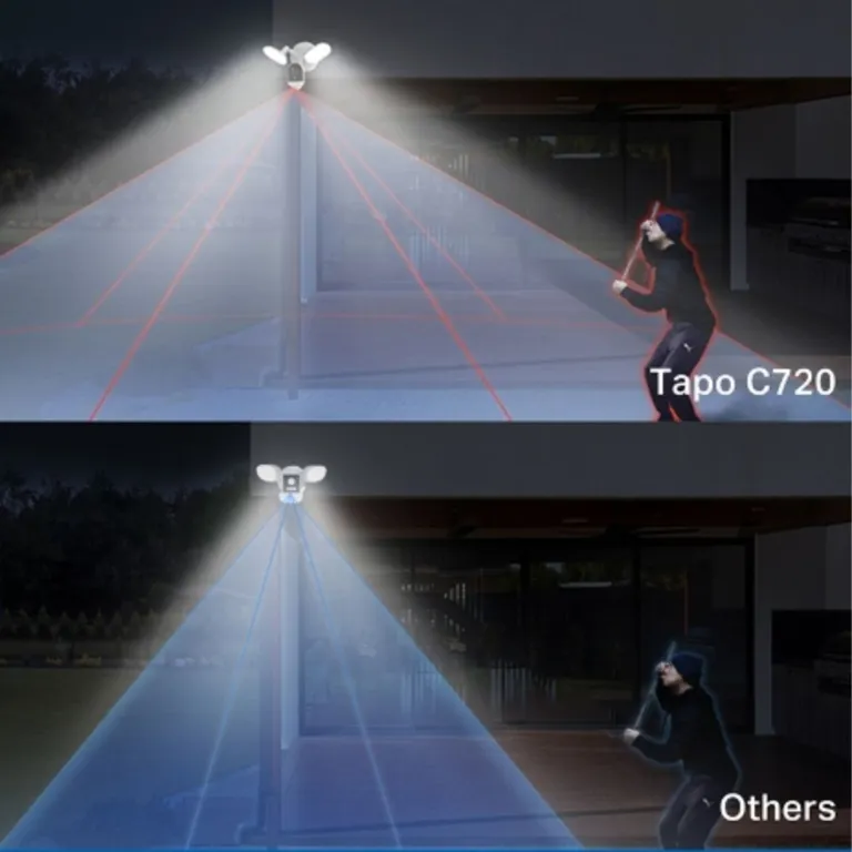 Camera Ngoài Trời TP – Link Tapo C720 – Đèn pha 2800 Lumens – Độ phân giải 2K QHD | AKIA